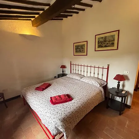Dream With Pool In Chianti Вилла Кастелина ин Шианти